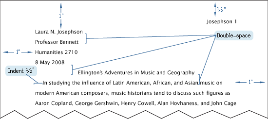 essay header template