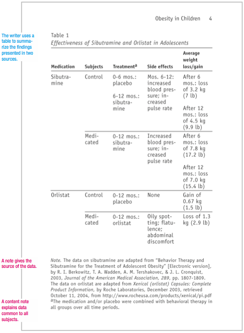 reference 6 apa format MLAFormat.org APA  paper Sample