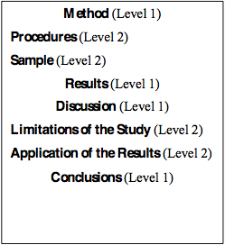 APA Headings  MLAFormat.org