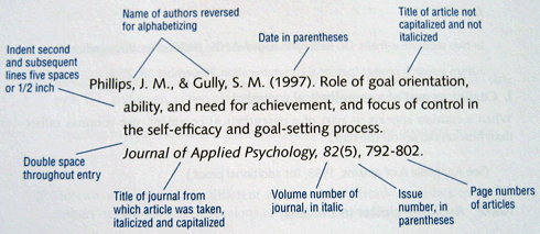 apa reference page